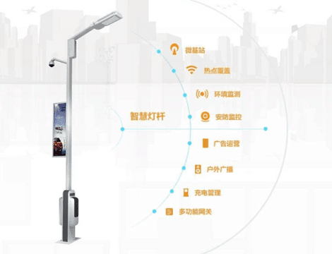 智慧燈桿解決方案